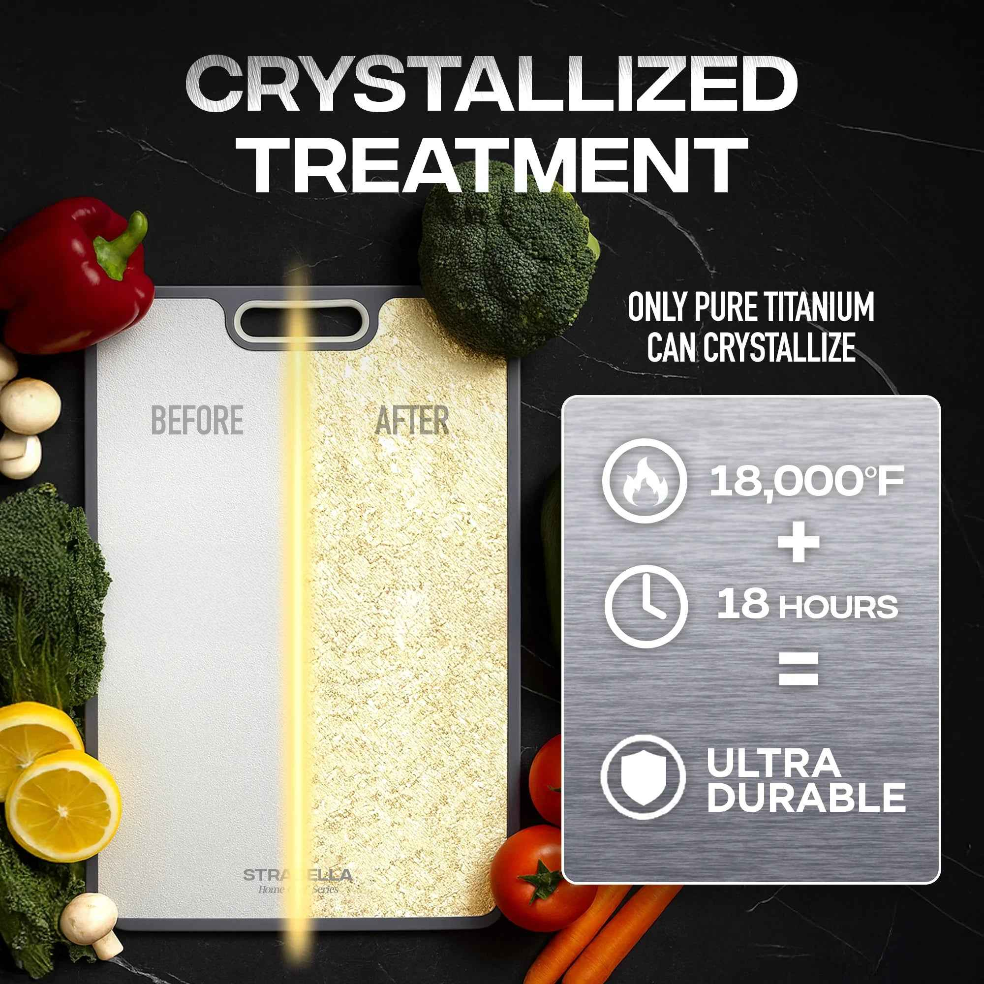 Strabella Titanium Cutting Board - Antibacterial and Scratch Resistant Holiday Gift Set